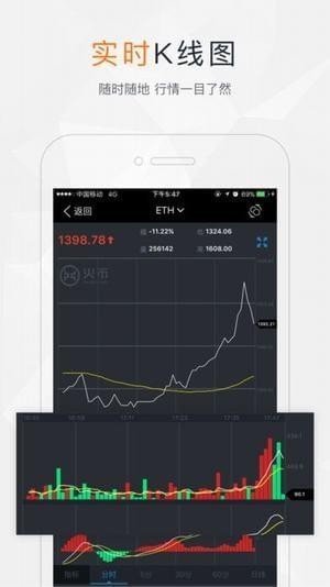 火币交易所appV6.0.18