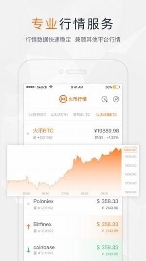 火币交易所appV6.0.18