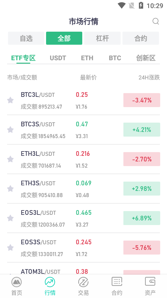 MXC交易所官网版v2.0