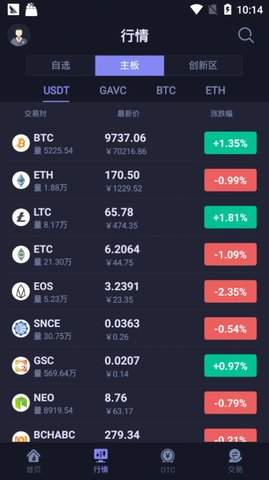 热币全球交易所app
