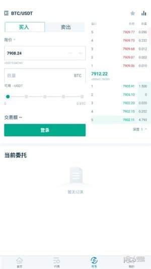 AOFEX交易所