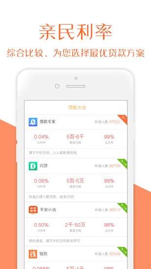 摩尔龙贷款APP