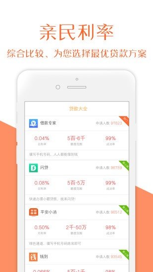 摩尔龙贷款APPv1.4