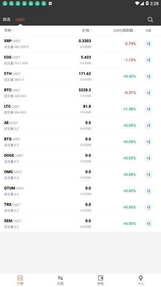 zbx交易所v3.0