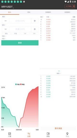zbx交易所v3.0