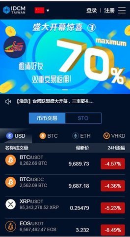 idcm交易所appv3.2