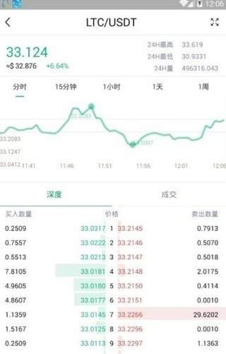 天秤币交易所