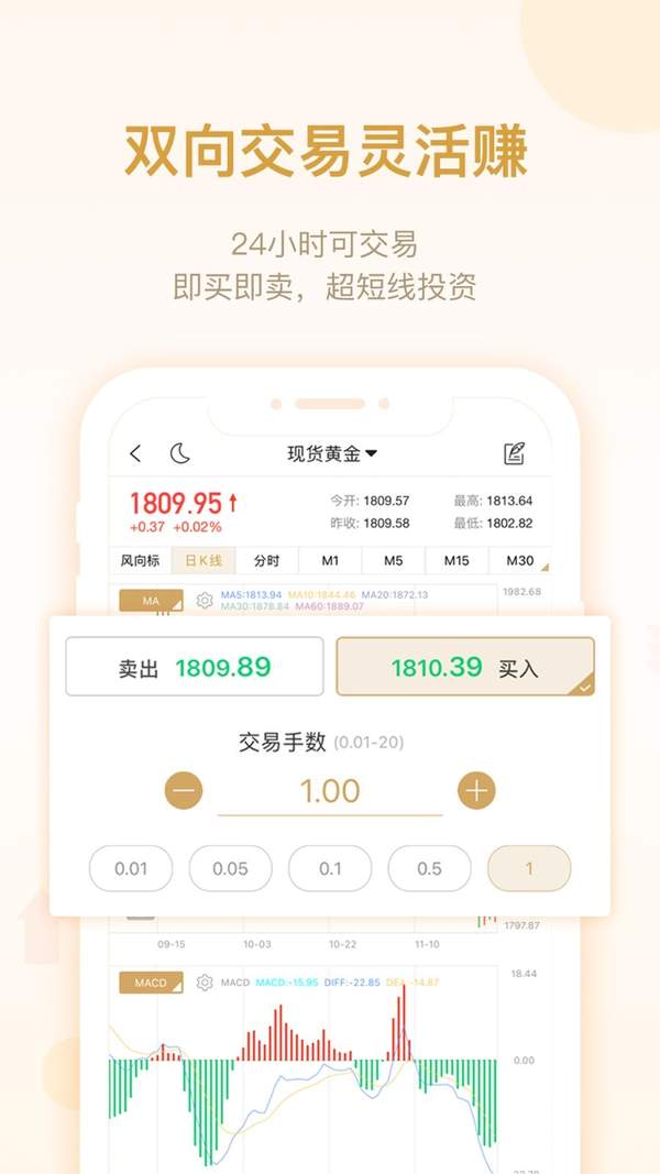 鑫圣金业mt4平台