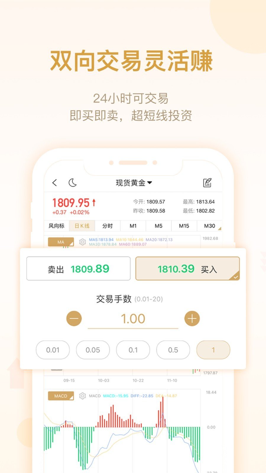 鑫圣金业mt4平台v3.2