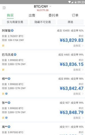 99交易平台appv3.2