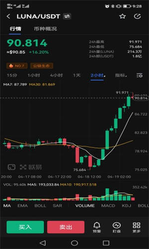 crypto买币
