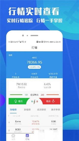 币夫交易所appv3.2