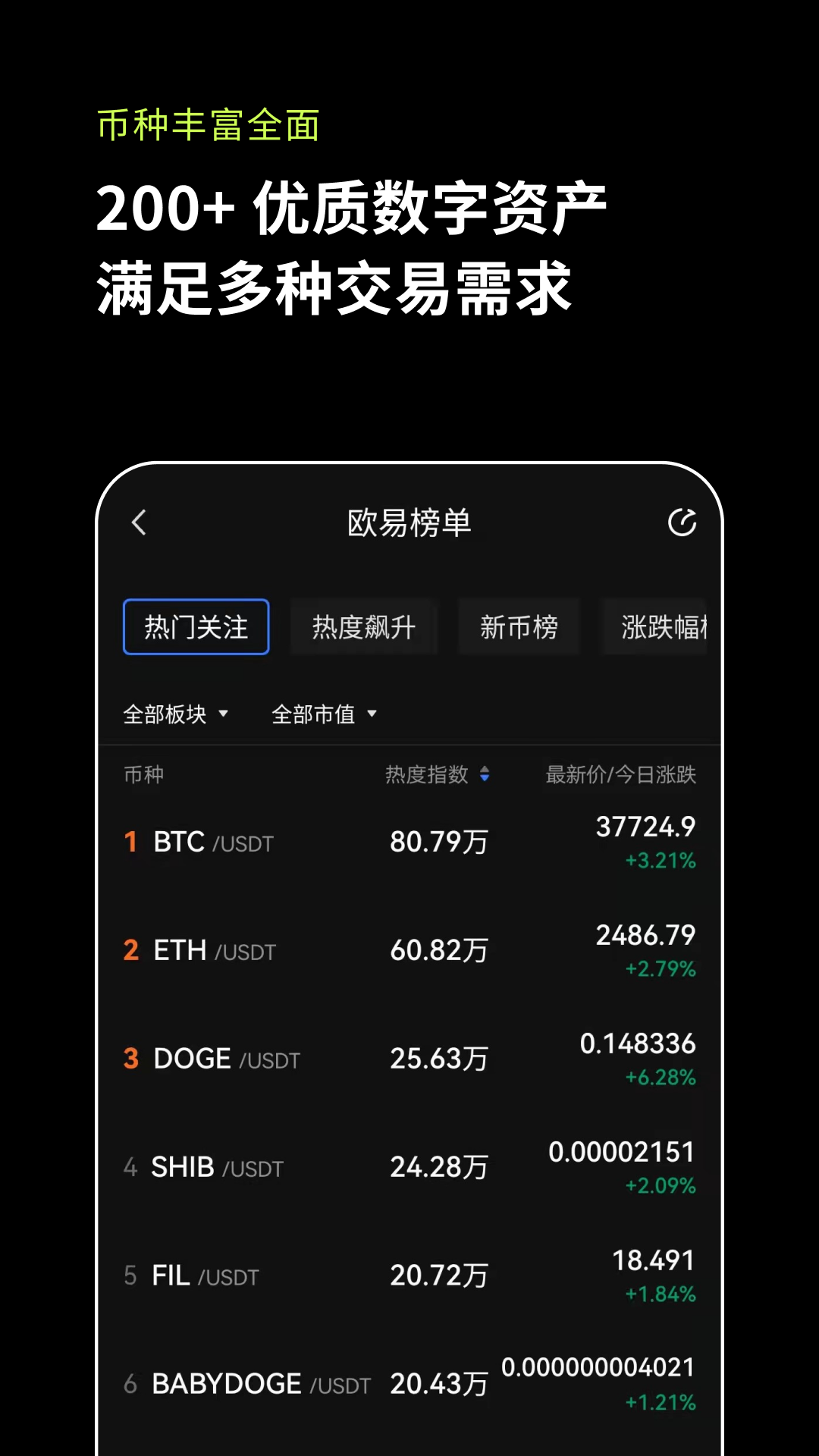 crypto买币v3.2