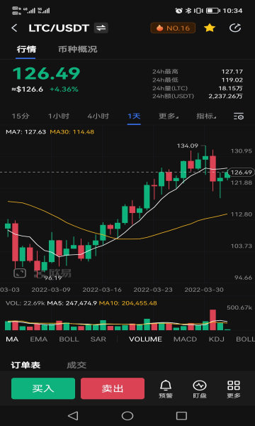 莱特币下载appv3.0
