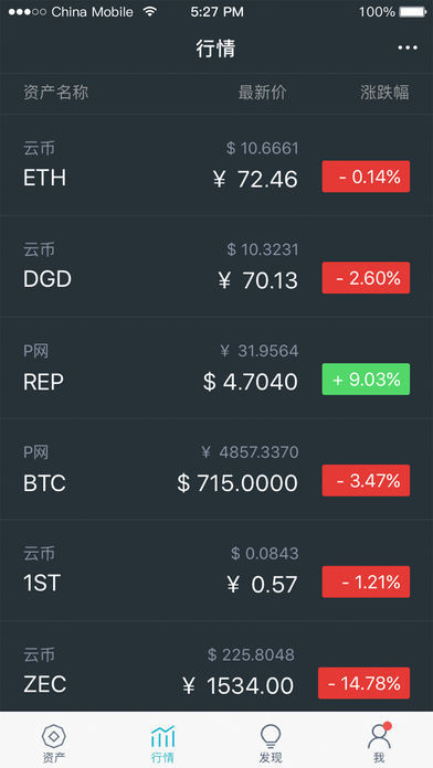聚币交易所appv1.4