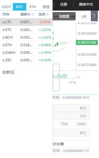 gocoin交易所