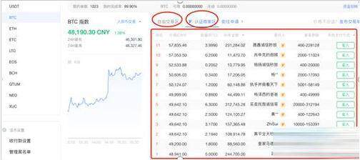 嫩模币app