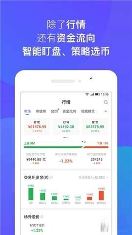 币牛交易所平台