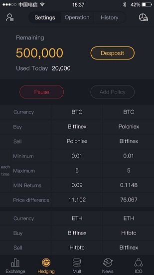 coinup交易所v1.4