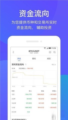 中博交易所appv2.1