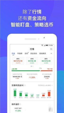 中博交易所appv2.1