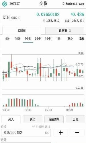 hotbit交易所中文v1.0