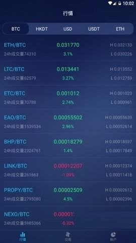 安银交易所app