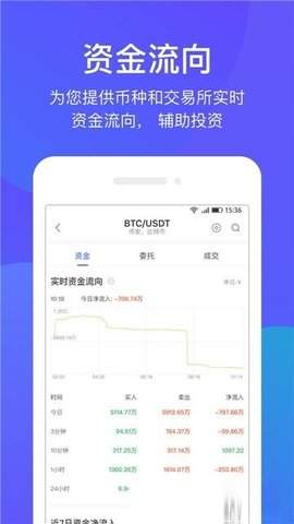 BitTok币拓交易所