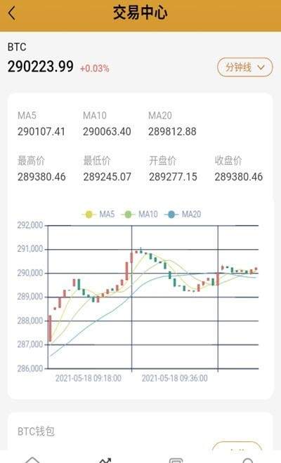 gut矿池下载ios