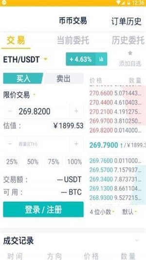 新版coTokenv3.0