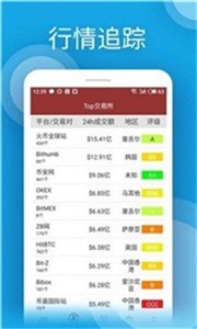 COINBIG大币网v3.2