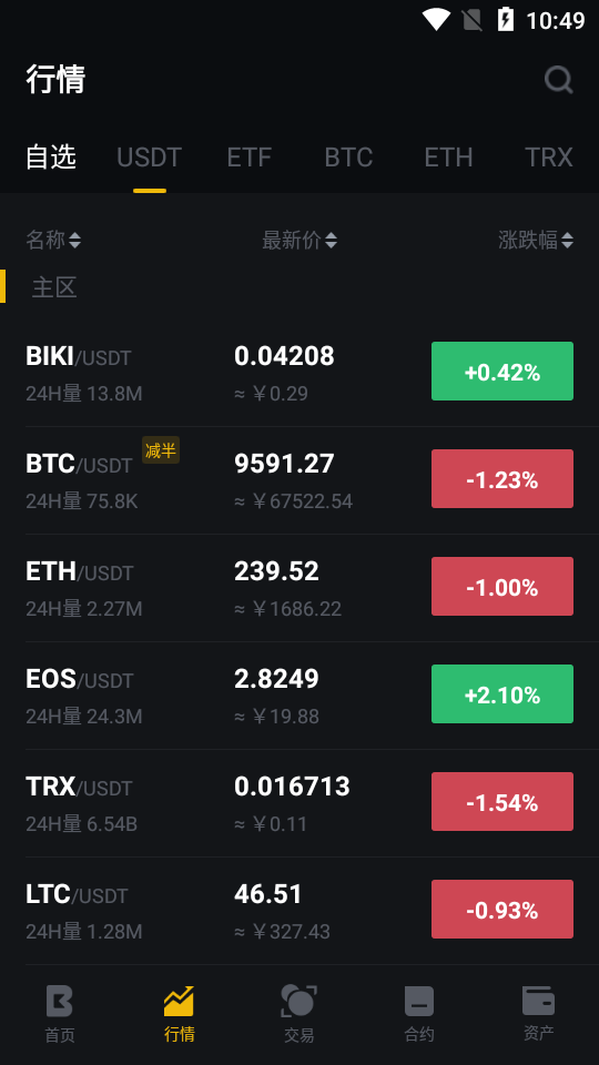 biki交易所安卓v3.2