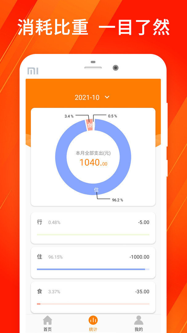 够用贷款appv3.0