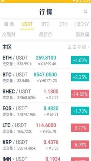 coinsbit官方版v1.0