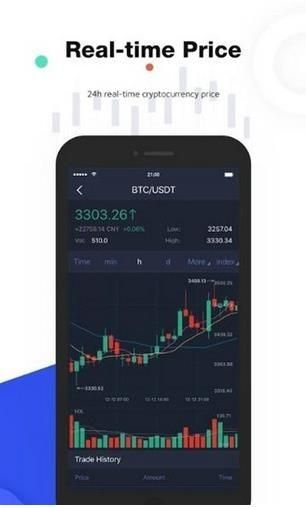 ANTCoinv2.1