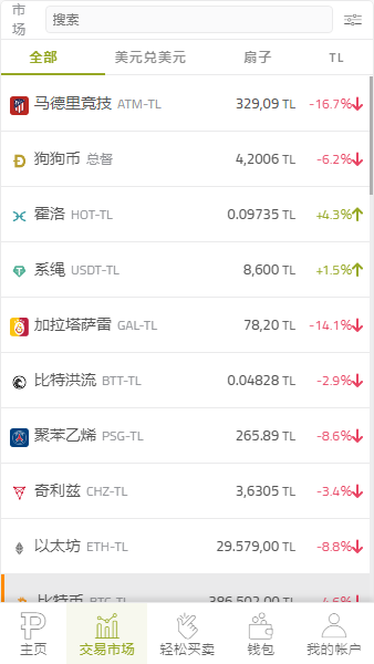 9coin交易所v1.4