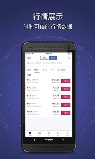 58coin全球站平台v2.0