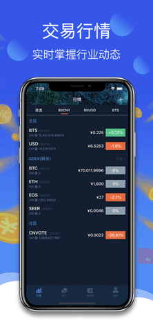 币发app下载入口v2.0