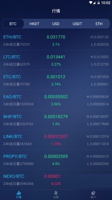coincheck下载appv1.4