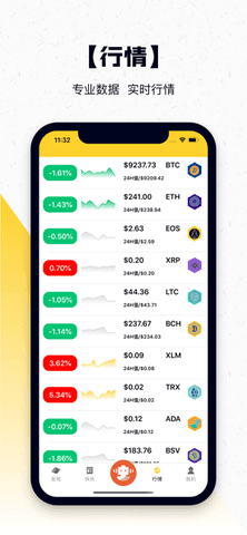 币链appv1.4