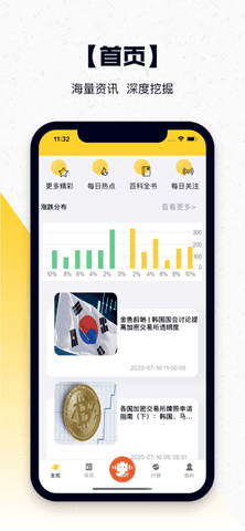 币链appv1.4