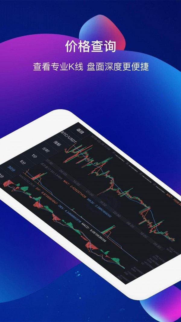 coinegg交易平台v3.2