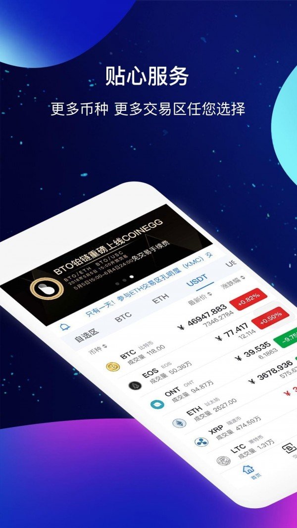 coinegg交易平台v3.2