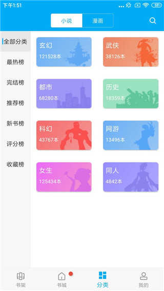 陪圈