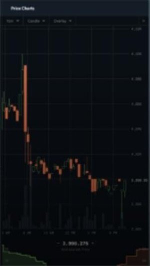 coinbase钱包 v3.23.032