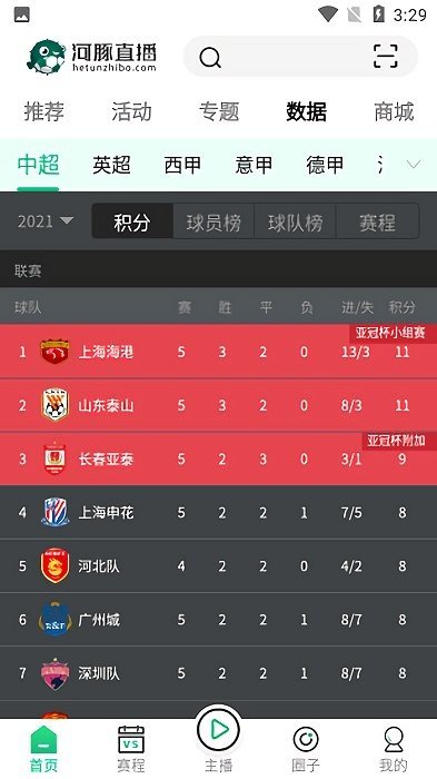 河豚直播NBA直播v4.5.7