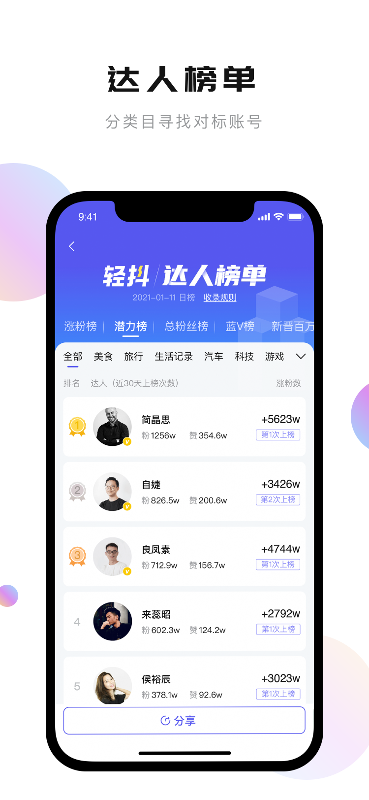 轻抖去水印免费版v1.3.2
