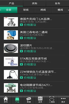 全球阀门网