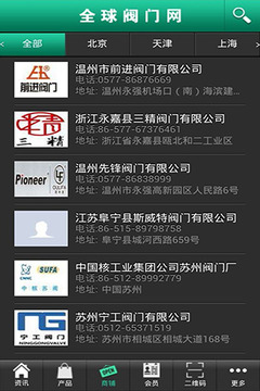 全球阀门网