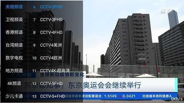 HODTV官网